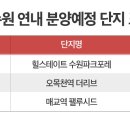 수원-1917 한국경제
