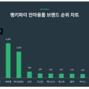 (주)파이메디칼 이미지