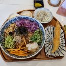 백소정망우역점