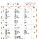 2024년 4월 8일~ 4월 14일 주간식단표입니다~ 이미지