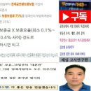 (용산개발21) 전세 보증보험 의무가입 (주택임대사업자 뿔났다!!) 이미지