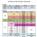 서경청소년수련원 이미지