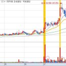 (주)엘에스팜 이미지