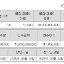 엘케이켐