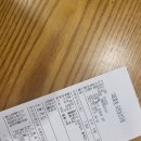 컴포즈커피 대전보건대점 네이버블로그