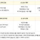 부강가설산업