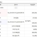 제이와이자산관리 이미지