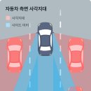 차로변경 시, 마지막 확인은 &#39;직접&#39; 하세요. 차로변경 사고 [이렇게] 예방할 수 있어요. 이미지