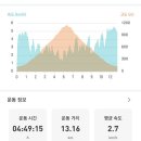 무등산한의원 이미지