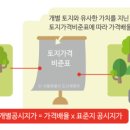 원일축산 이미지