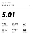 솔티크