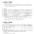 강원특별자치도영월의료원 티스토리