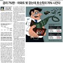 코오롱부동산중개사무소 이미지