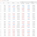 로직스케어 이미지