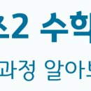 성안고사거리-성안고방향 | 순공부시간을 아시나요??
