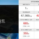 센츄럴공인중개사사무소 이미지