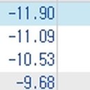 금호리싸이클링 이미지