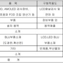 (주)에이치비테크놀러지 이미지