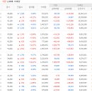한국가스공사 - 8458 | 한국가스공사
