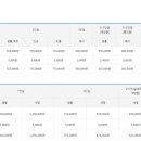 세명행정사 네이버블로그