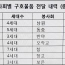 남원적십자봉사회 이미지