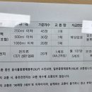 청룡동 행정복지센터 이미지