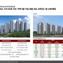 양덕동148 이미지