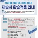 3호선 오금역(개찰구 밖) 네이버블로그