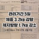 이엠에스스튜디오핏투엔티