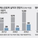 엠에스전기 - 안산시 단원구 풍전로 37-24 | 엠에스전기