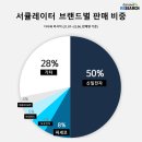신일인력 이미지