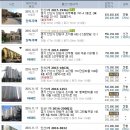 아이딘국제특허법률사무소