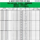 5월29일 금요일 송정19번선 중간 주행시간 조착 결과표 이미지