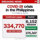 10/9(금)간추린 오늘의 필리핀 뉴스 이미지