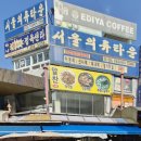 신구월농산