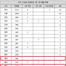 1144 이미지