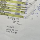 차오름 21세기 럭키 체육관 | 사랑만 넘쳐흐르게