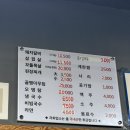남창꼬들목살