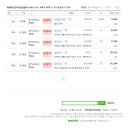 위례메디프라자공인중개사사무소 이미지