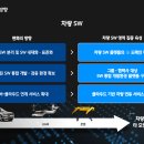 미래오토 이미지