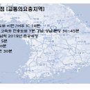 생활형 /수익형 한옥 마을 수도권역 (경기 여주) 이미지