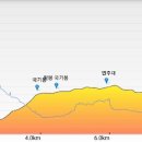 인헌동-13 이미지