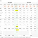 (주)엘지씨엔에스 이미지