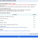 태영세무회계사무소 네이버블로그