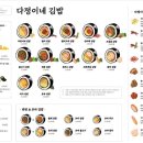 다정이네 이미지