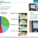 강마을공원 이미지