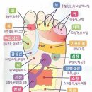 씨스페이스 범어사역점
