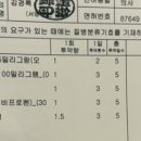 하님약국 이미지