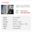 고현로 이미지