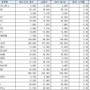 크로바웍스 이미지
